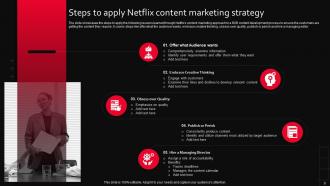 Netflix Marketing Strategy Powerpoint Ppt Template Bundles Interactive Colorful