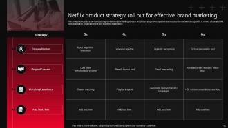 Netflix Marketing Strategy Powerpoint Ppt Template Bundles Visual Colorful