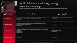 Netflix Marketing Strategy Powerpoint Ppt Template Bundles Informative Colorful