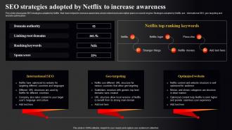 Netflix Marketing Strategy SEO Strategies Adopted By Netflix To Increase Awareness Strategy SS V