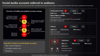 Netflix Marketing Strategy Social Media Accounts Tailored To Audience Strategy SS V