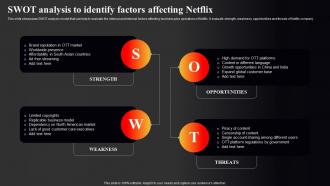 Netflix Marketing Strategy SWOT Analysis To Identify Factors Affecting Netflix Strategy SS V Netflix Marketing Strategy SWOT Analysis To Identify Factors Affecting Netflix Strategy SS V