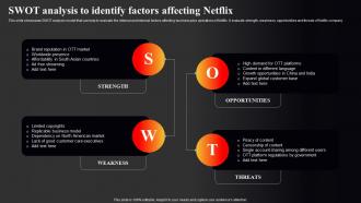 Netflix Marketing Strategy SWOT Analysis To Identify Factors Affecting Netflix Strategy SS V