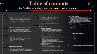 Netflix Marketing Strategy To Improve Online Presence Strategy CD V Impactful Images