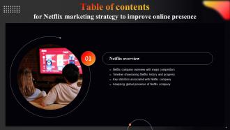 Netflix Marketing Strategy To Improve Online Presence Strategy CD V Downloadable Images