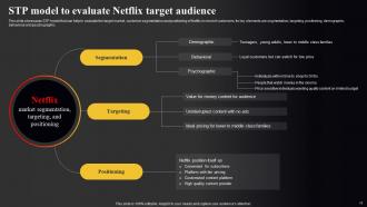 Netflix Marketing Strategy To Improve Online Presence Strategy CD V Colorful Images