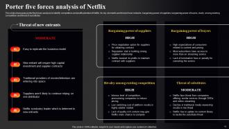 Netflix Marketing Strategy To Improve Online Presence Strategy CD V Informative Images