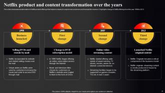 Netflix Marketing Strategy To Improve Online Presence Strategy CD V Good Best