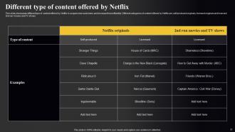Netflix Marketing Strategy To Improve Online Presence Strategy CD V Unique Best