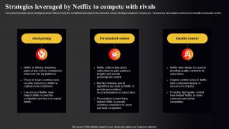 Netflix Marketing Strategy To Improve Online Strategies Leveraged By Netflix To Compete Strategy SS V