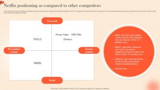 Netflix Positioning As Compared To Other OTT Platform Marketing Strategy For Customer Strategy SS V