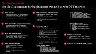 Netflix Strategy For Business Growth And Target OTT Market Strategy CD Researched Ideas