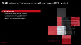 Netflix Strategy For Business Growth And Target OTT Market Strategy CD Designed Ideas
