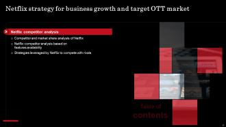 Netflix Strategy For Business Growth And Target OTT Market Strategy CD Captivating Ideas