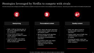 Netflix Strategy For Business Growth And Target OTT Market Strategy CD Adaptable Ideas
