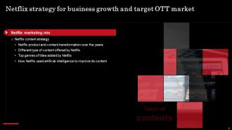 Netflix Strategy For Business Growth And Target OTT Market Strategy CD Editable Image