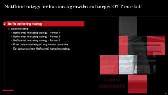 Netflix Strategy For Business Growth And Target OTT Market Strategy CD Researched Image