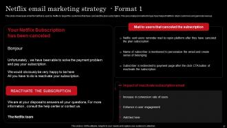 Netflix Strategy For Business Growth And Target OTT Market Strategy CD Designed Image
