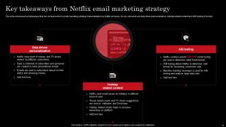 Netflix Strategy For Business Growth And Target OTT Market Strategy CD Interactive Image