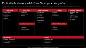 Netflix Strategy For Business Growth And Target OTT Market Strategy CD Adaptable Image