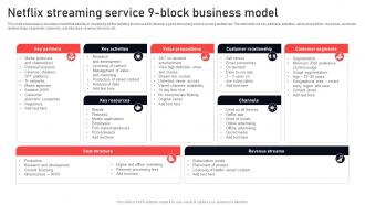 Netflix Streaming Service 9 Block Business Model