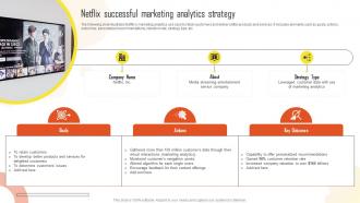 Netflix Successful Marketing Analytics Strategy Introduction To Marketing Analytics MKT SS