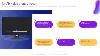 Netflix Value Propositions Video Streaming Platform Company Profile Cp Cd V