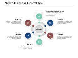 Network access control tool ppt powerpoint presentation file grid cpb