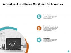 Network and in stream monitoring technologies processing ppt slides