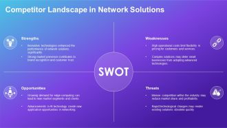 Network Architecture And Edge Computing Explained PPT Example AT Customizable Editable