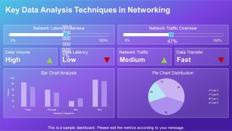 Network Architecture And Edge Computing Explained PPT Example AT Visual Editable
