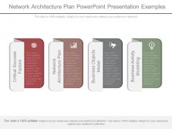 Network Architecture Plan Powerpoint Presentation Examples