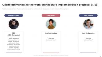 Network Architecture Proposal Powerpoint Presentation Slides Pre-designed Designed