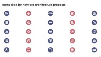 Network Architecture Proposal Powerpoint Presentation Slides Image Professional