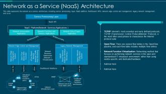 Network as a service naas architecture ppt professional smartart