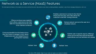 Network as a service naas features ppt portfolio professional
