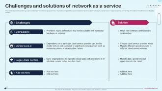 Network As A Service Naas It Challenges And Solutions Of Network As A Service