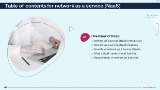 Network As A Service Naas IT Powerpoint Presentation Slides