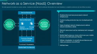 Network as a service naas overview ppt portfolio design inspiration