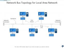 Network bus topology for local area network