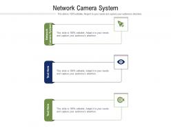 Network camera system ppt powerpoint presentation model skills cpb