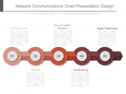 Network Communications Chart Presentation Design
