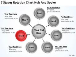 Network diagram for small business 7 stages rotation chart hub and spoke powerpoint templates