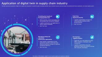 Network Digital Twin IT Application Of Digital Twin In Supply Chain Industry