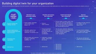 Network Digital Twin IT Building Digital Twin For Your Organization