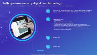 Network Digital Twin IT Challenges Overcome By Digital Twin Technology