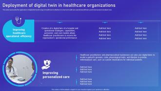 Network Digital Twin IT Deployment Of Digital Twin In Healthcare Organizations