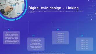 Network Digital Twin IT Digital Twin Design Linking Ppt Icon Graphics Tutorials