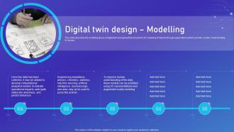 Network Digital Twin IT Digital Twin Design Modelling Ppt Icon Graphics Download