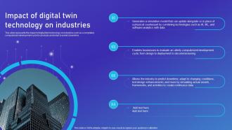 Network Digital Twin IT Impact Of Digital Twin Technology On Industries